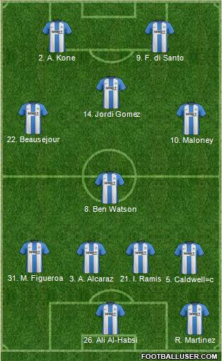 Wigan Athletic Formation 2012