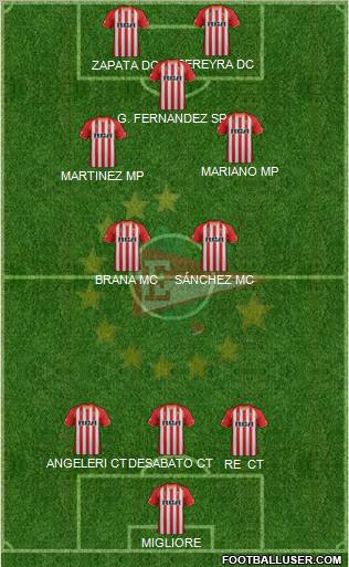 Estudiantes de La Plata Formation 2012