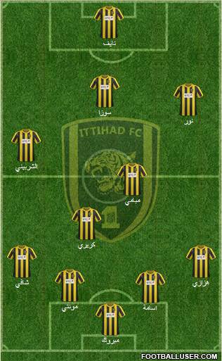 Al-Ittihad (KSA) Formation 2012