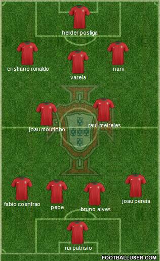 Portugal Formation 2012