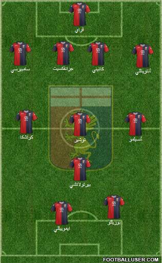 Genoa Formation 2012