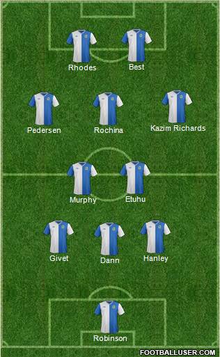 Blackburn Rovers Formation 2012