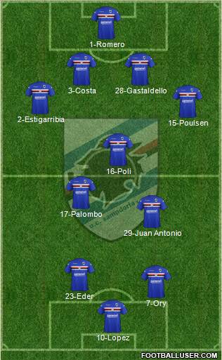 Sampdoria Formation 2012