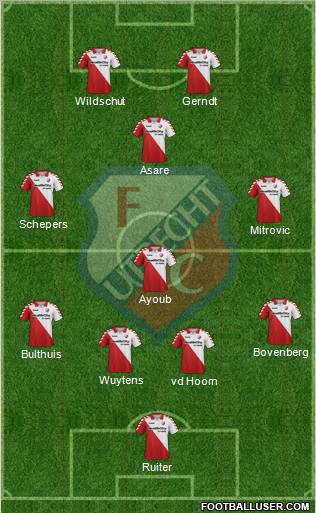 FC Utrecht Formation 2012