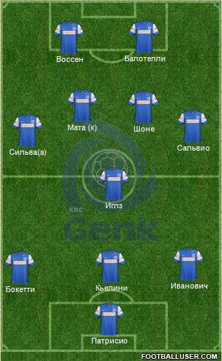 K Racing Club Genk Formation 2012