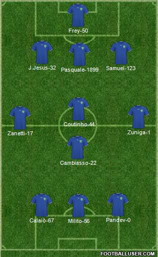 Uzbekistan Formation 2012