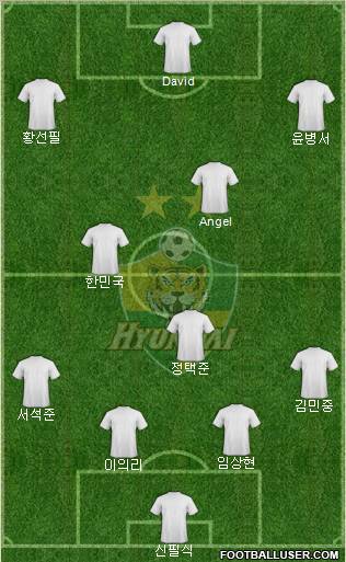 Ulsan Hyundai Formation 2012