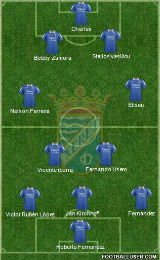 Xerez C.D., S.A.D. Formation 2012