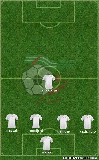 Algeria Formation 2012