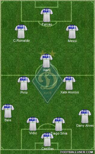 Dinamo Kiev Formation 2012