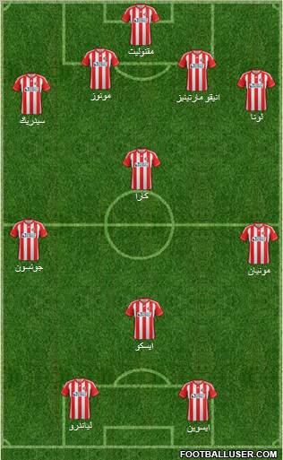 Sunderland Formation 2012