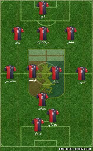 Genoa Formation 2012