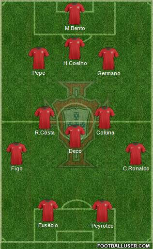 Portugal Formation 2012