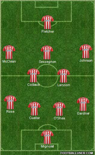 Sunderland Formation 2012