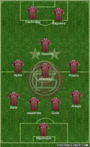 Lanús Formation 2012