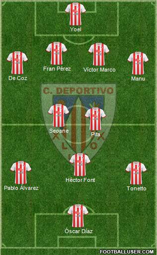 C.D. Lugo Formation 2012