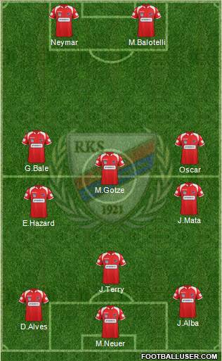 Rakow Czestochowa Formation 2012