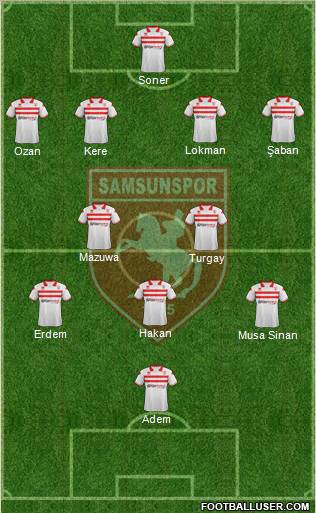 Samsunspor Formation 2012