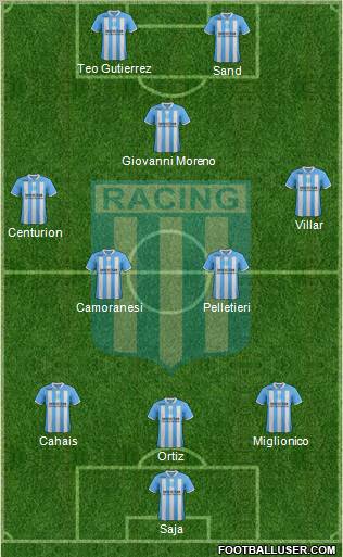 Racing Club Formation 2012