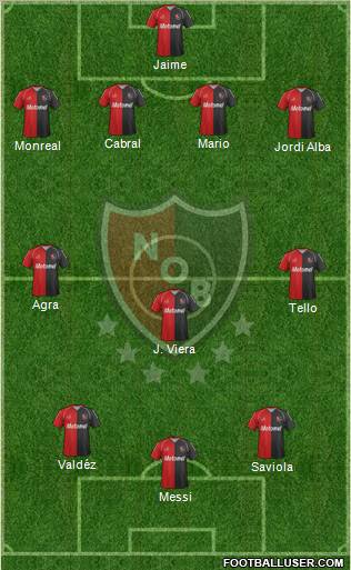 Newell's Old Boys Formation 2012