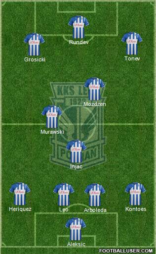 Lech Poznan Formation 2012