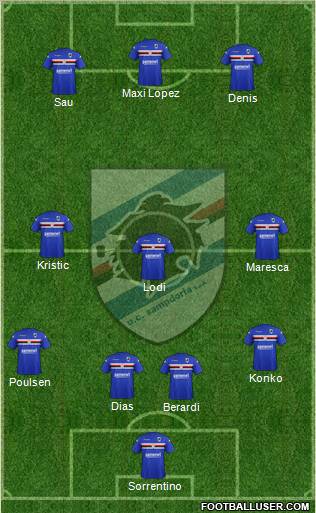 Sampdoria Formation 2012