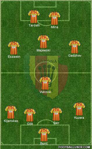 Korona Kielce Formation 2012