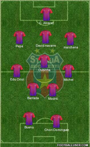 FC Steaua Bucharest Formation 2012