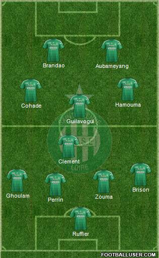 A.S. Saint-Etienne Formation 2012