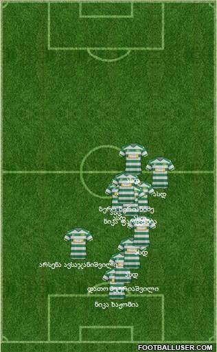 Yeovil Town Formation 2012