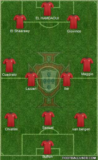 Portugal Formation 2012