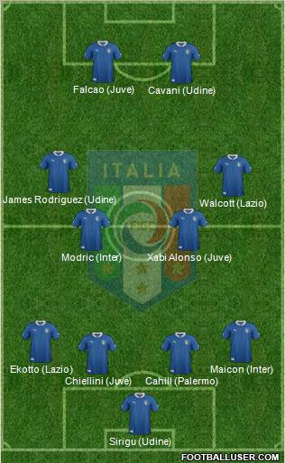 Italy Formation 2012