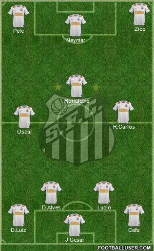 Santos FC Formation 2012