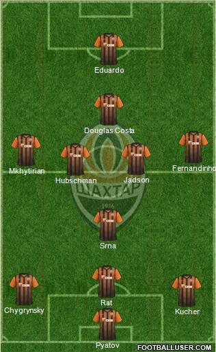 Shakhtar Donetsk Formation 2012