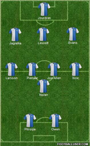 Blackburn Rovers Formation 2012