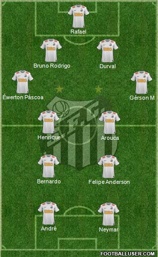 Santos FC Formation 2012