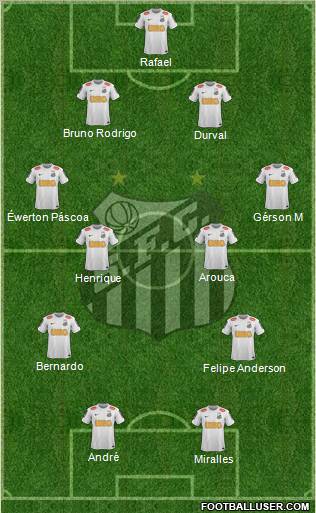 Santos FC Formation 2012