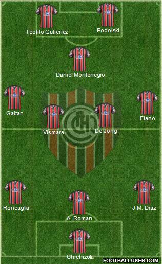 Chacarita Juniors Formation 2012