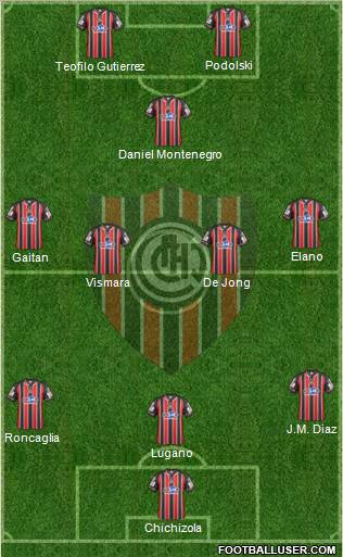 Chacarita Juniors Formation 2012