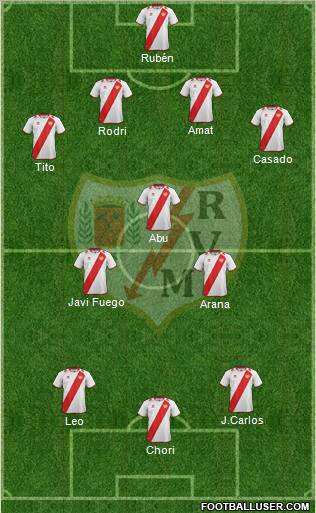 Rayo Vallecano de Madrid S.A.D. Formation 2012