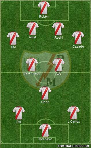 Rayo Vallecano de Madrid S.A.D. Formation 2012