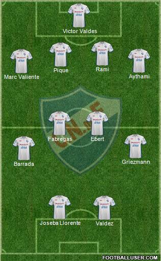 Club Nacional de Football Formation 2012