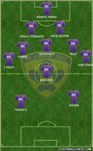 NK Maribor Formation 2012