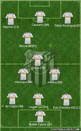 Santos FC Formation 2012