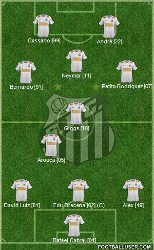 Santos FC Formation 2012