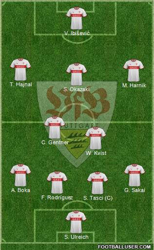 VfB Stuttgart Formation 2012