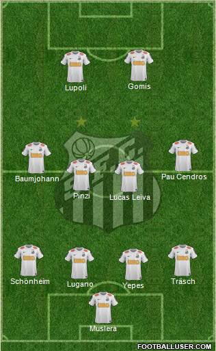 Santos FC Formation 2012