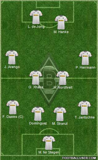 Borussia Mönchengladbach Formation 2012