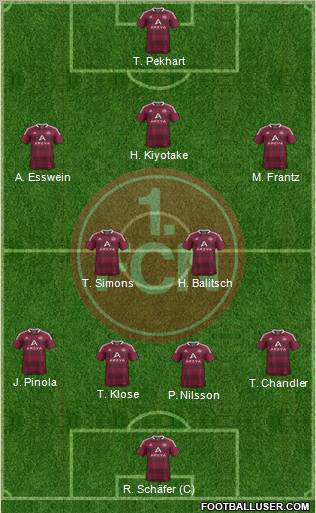 1.FC Nürnberg Formation 2012