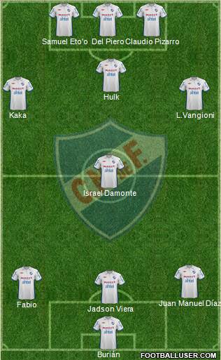 Club Nacional de Football Formation 2012